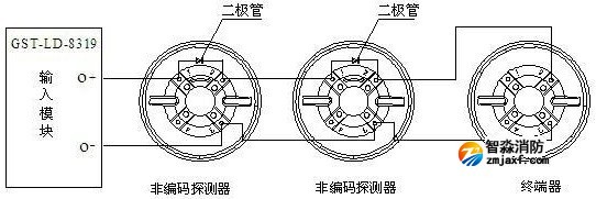 系统构成图