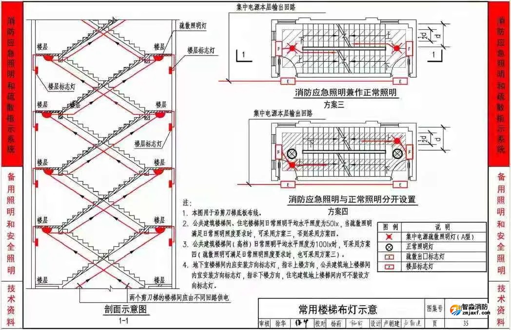 《应急照明设计与安装》19D702-7图集