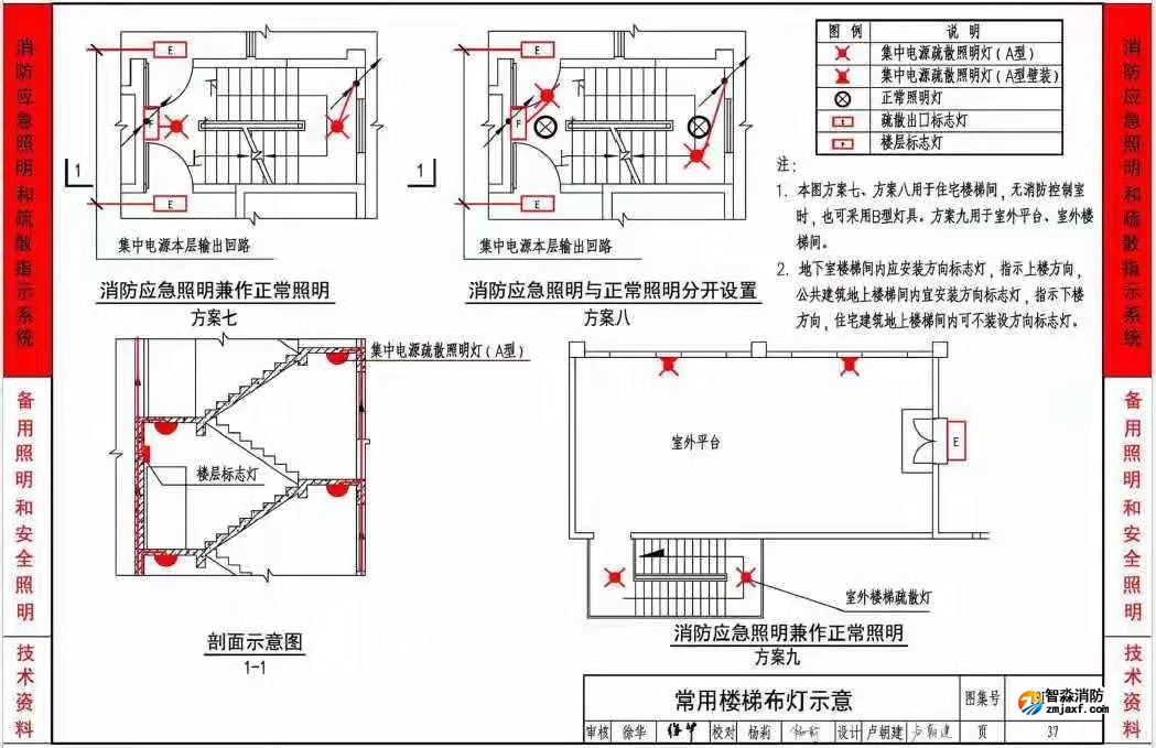 《应急照明设计与安装》19D702-7图集