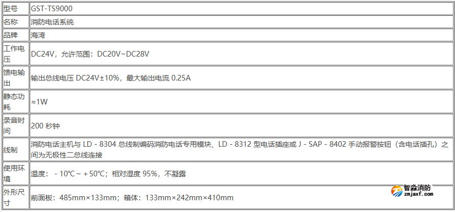 海湾GST-TS9000消防电话系统参数 海湾GST-TS9000消防电话系统参数