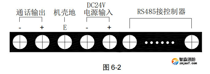 海湾GST-TS-Z01A 型消防电话总机安装盘 海湾GST-TS-Z01A 型消防电话总机安装盘