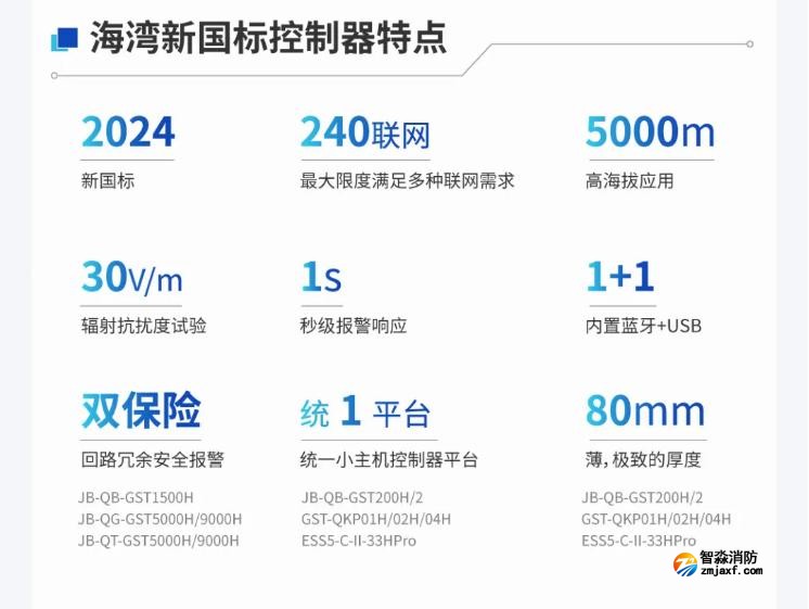 海湾新国标消防主机特点