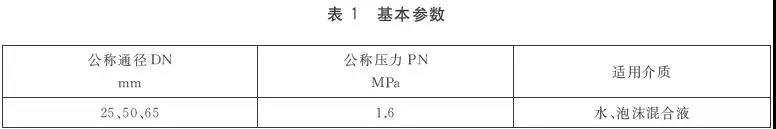 室内消火栓的基本参数